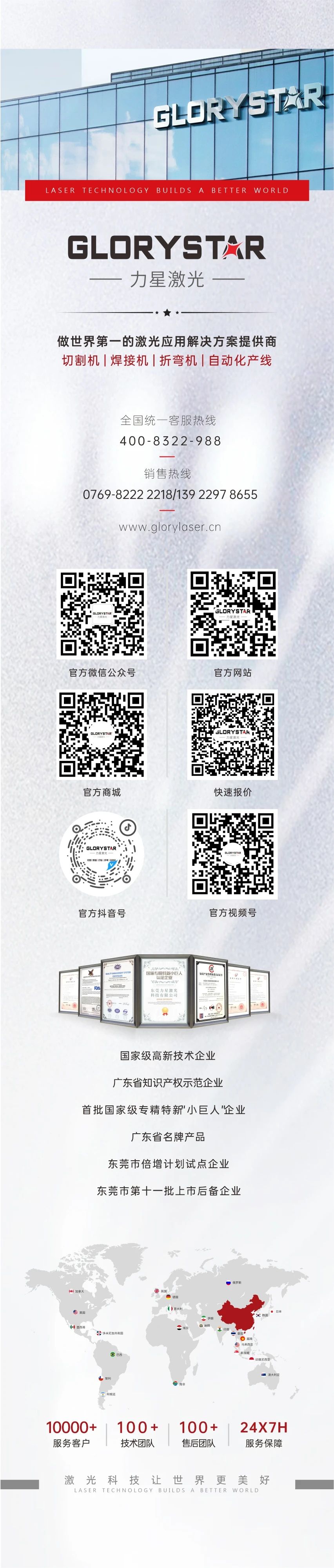 攜手世界500強 力星激光簽約中建鋼構 攜手世界500強 力星激光簽約中建鋼構