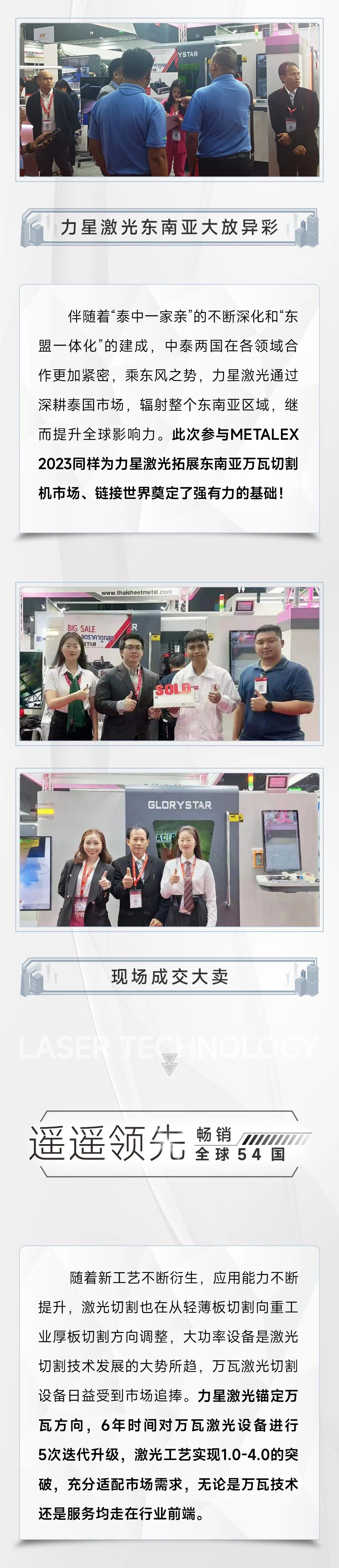 2023再出征!力星激光攜萬瓦設備亮相METALEX泰國曼谷機床及金屬加工展! 2023再出征!力星激光攜萬瓦設備亮相METALEX泰國曼谷機床及金屬加工展!
