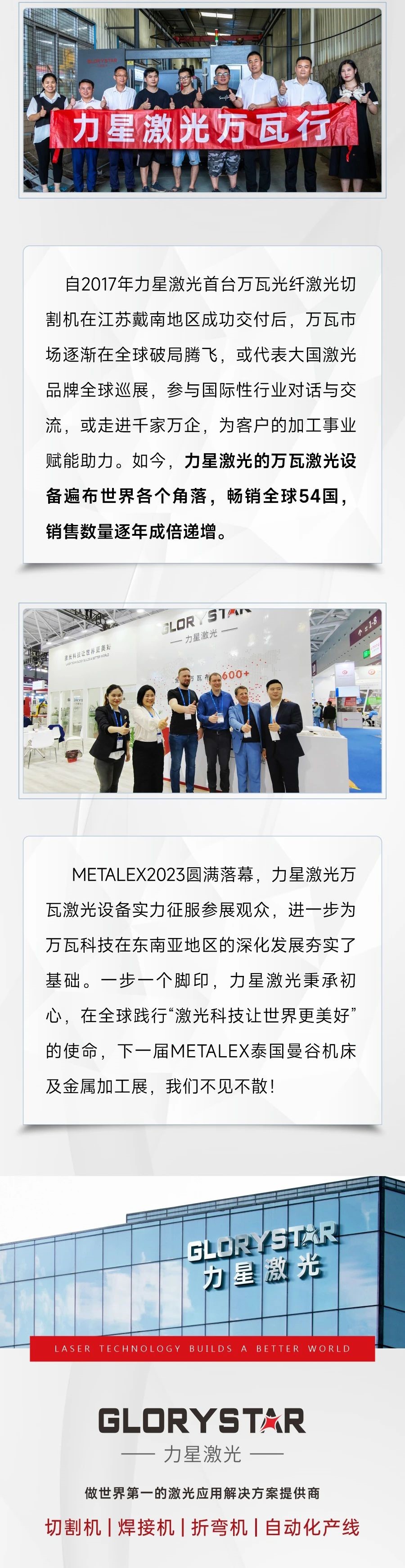2023再出征!力星激光攜萬瓦設備亮相METALEX泰國曼谷機床及金屬加工展! 2023再出征!力星激光攜萬瓦設備亮相METALEX泰國曼谷機床及金屬加工展!