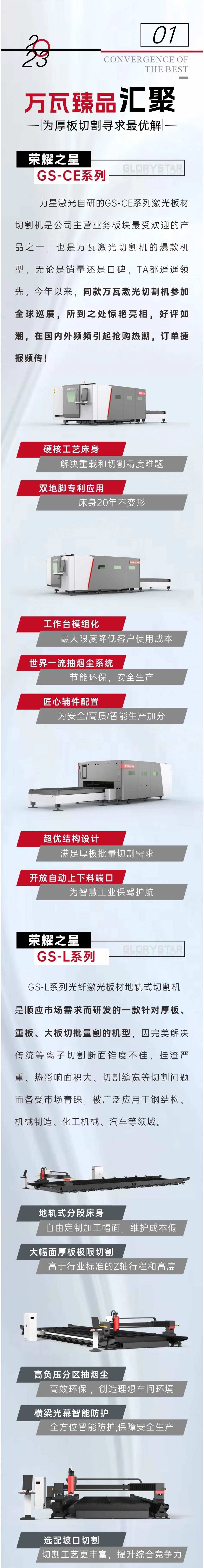 萬瓦之光 遙遙領(lǐng)先!力星激光與您攜手奔赴萬瓦智造未來! 萬瓦之光 遙遙領(lǐng)先!力星激光與您攜手奔赴萬瓦智造未來!