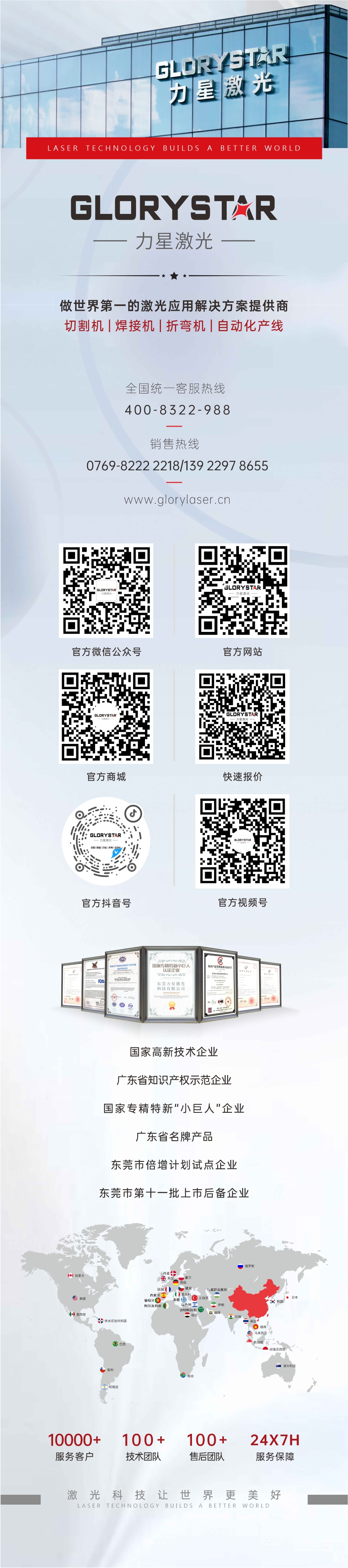 萬瓦之光 遙遙領(lǐng)先!力星激光與您攜手奔赴萬瓦智造未來! 萬瓦之光 遙遙領(lǐng)先!力星激光與您攜手奔赴萬瓦智造未來!