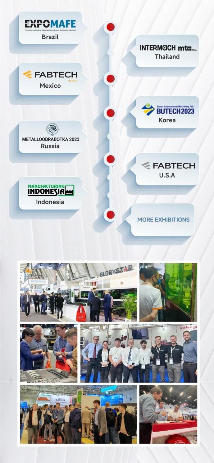 盛裝出海！力星激光2023下半年全球巡展再續高光！