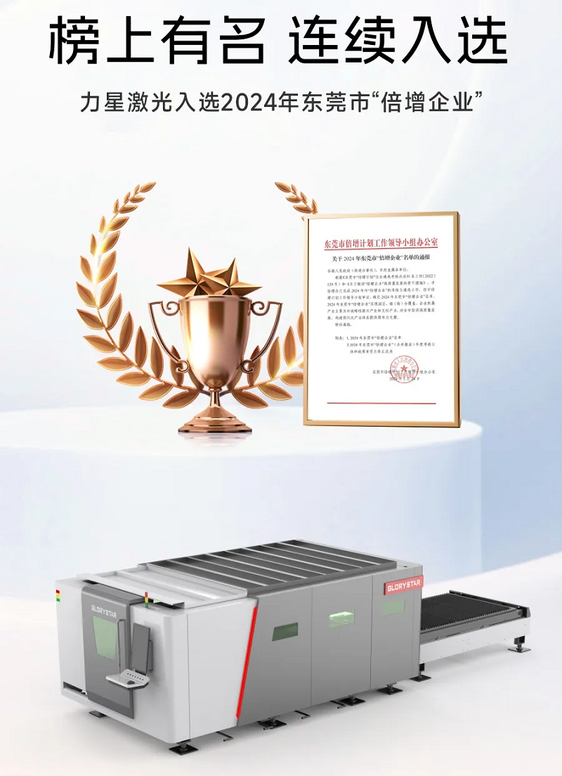 力星激光榮獲“2024年東莞市倍增企業” 力星激光榮獲“2024年東莞市倍增企業”