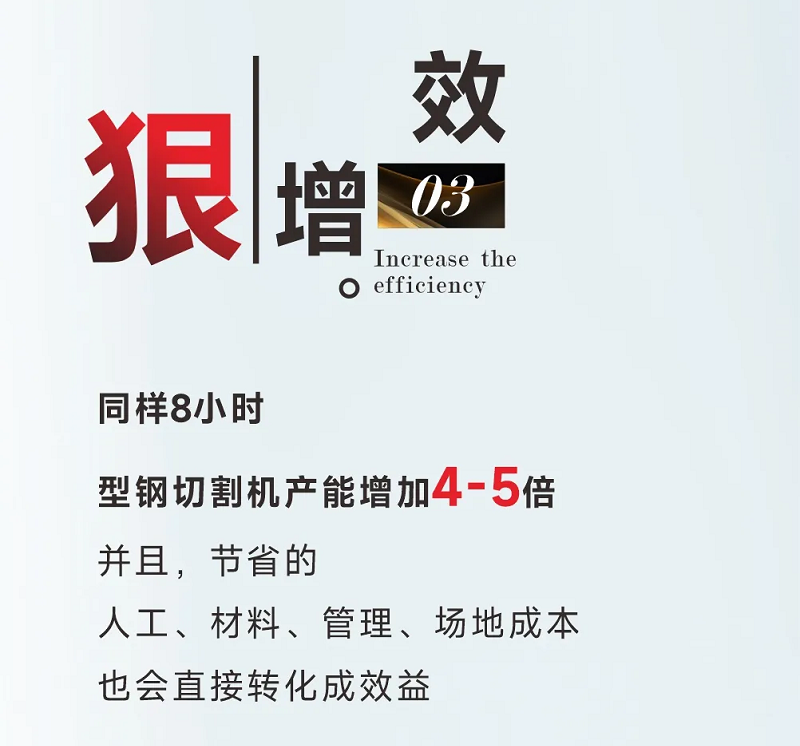 型鋼專用激光切割機，讓鋼材生意不再難做！