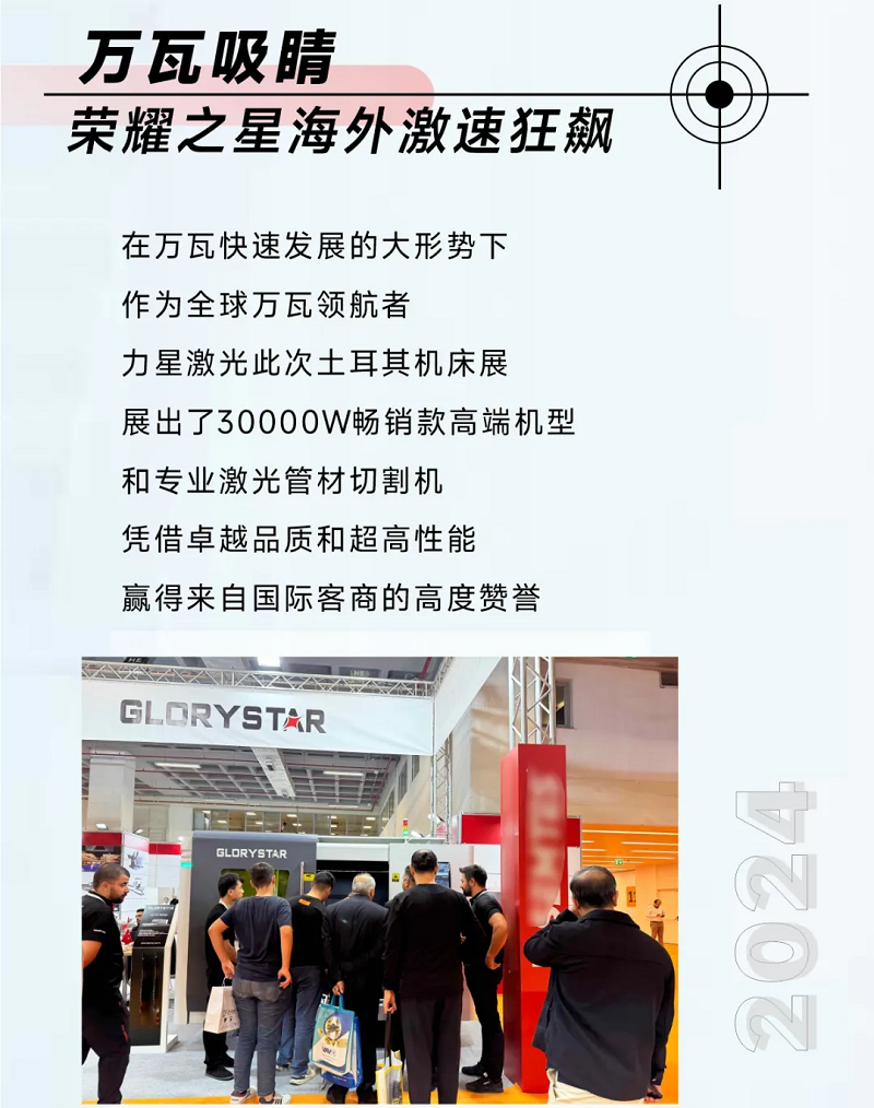 乘風(fēng)海外 完勝歸來！力星激光閃耀土耳其機床展（Maktek Eurasia2024）！